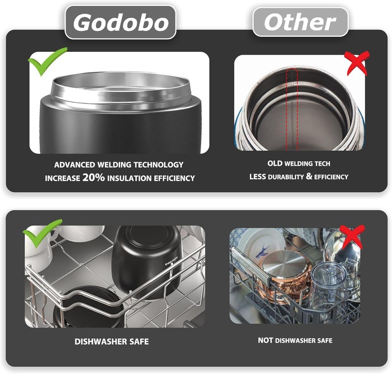 Godobo Thermo for Hot Food 40oz, Vacuum Insulated Food Jar for Adults, Stainless Steel Soup Thermo Wide Mouth Leakproof Lunch Containers with Spoon for School Office (Green) - Image 5